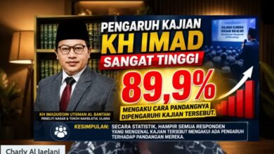 Mayoritas Responden Minta Klaim Nasab Nabi Diuji Secara Ilmiah,