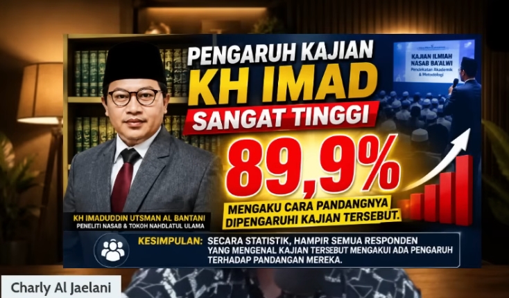 Mayoritas Responden Minta Klaim Nasab Nabi Diuji Secara Ilmiah,