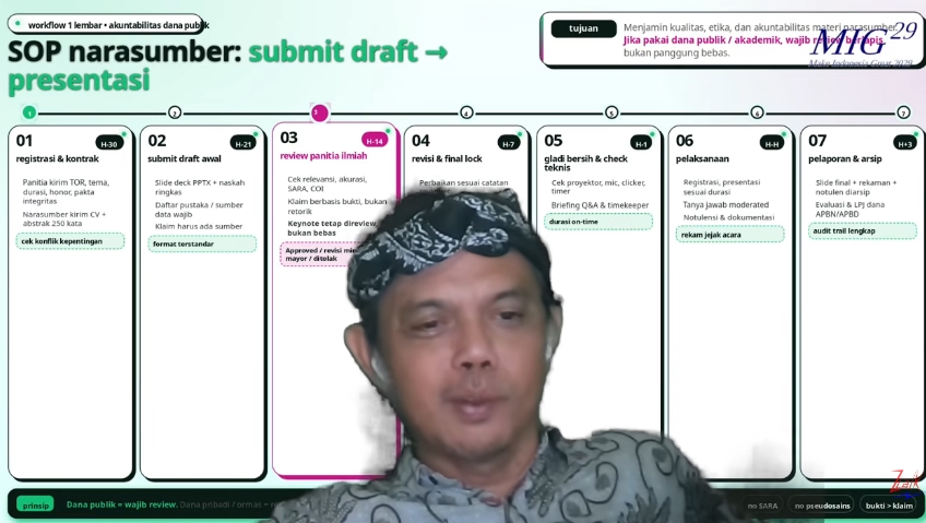Dr. Sugeng Sugiharto, Seminar Ilmiah Klaim Nasab Baalawi Sulit Terlaksana, Ini Penjelasannya