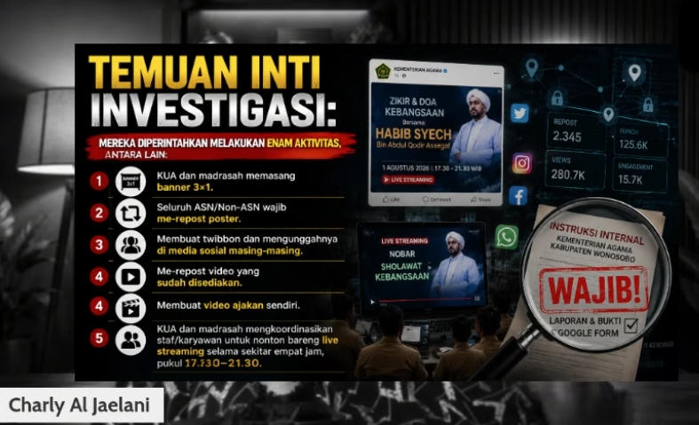 Instruksi ASN Kemenag untuk Promosi Zikir Kebangsaan Habib Syech Jadi Sorotan, Charly Al Jaelani Paparkan Hasil Riset Awal Mobilisasi Komunikasi Digital
