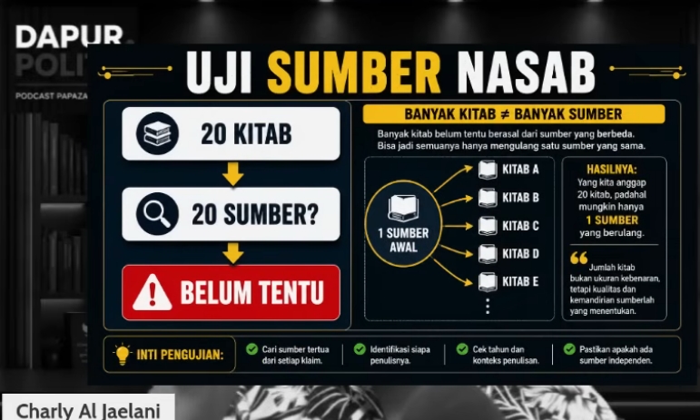 Charly Al Jaelani berharap polemik ini dapat beranjak dari sekadar tesis dan antitesis menuju sebuah sintesis yang mencerahkan