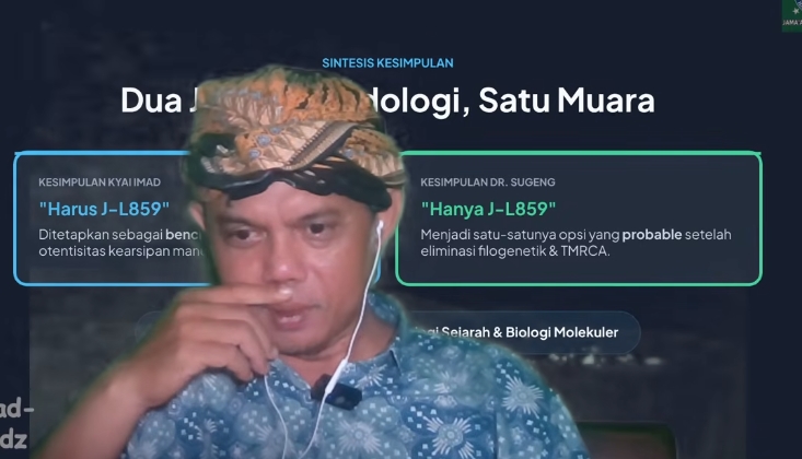 Haplogroup, Identitas Etnis, dan Garis Keturunan Penjelasan mengenai keturunan Arab dan India