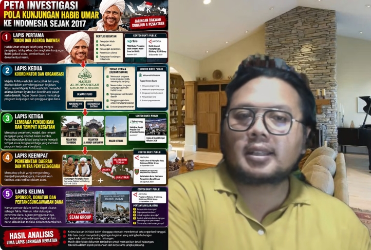 Jejak Tahun 2017: Pengajian Kitab dan Hubungan Kelembagaan